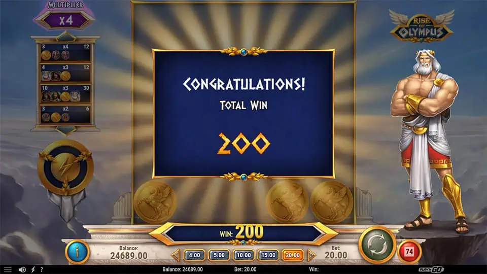 Total win screen in Rise of Olympus slot displaying a €200 payout.