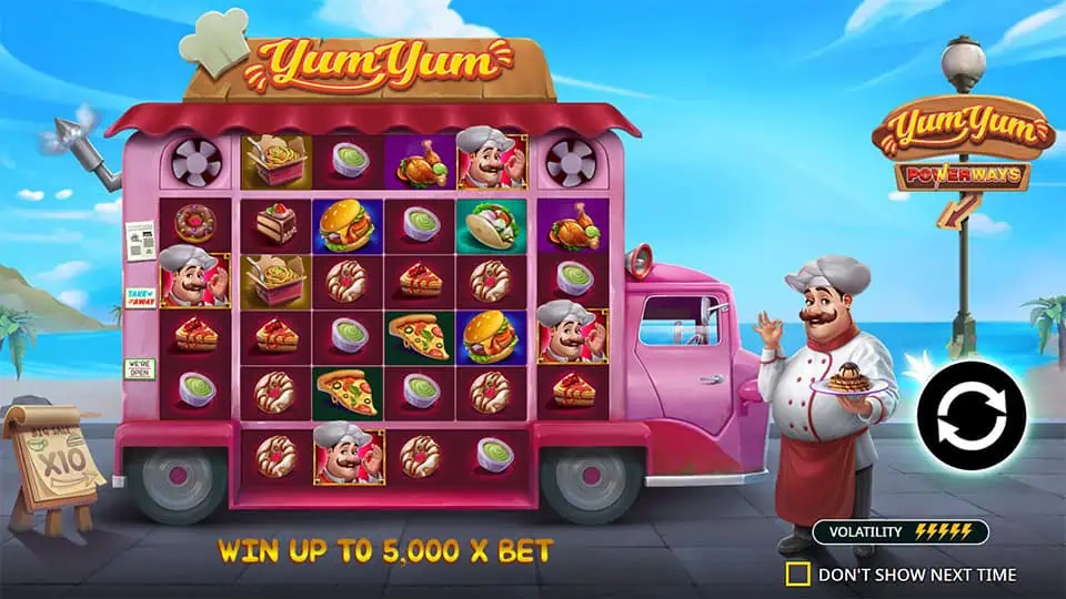 Yum Yum Powerways slot features