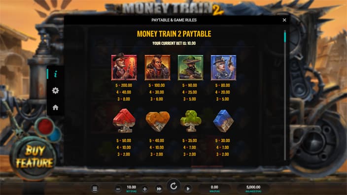 Money Train 2 slot paytable