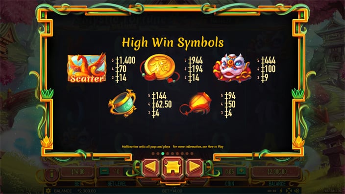 Mystic Fortune Deluxe slot paytable