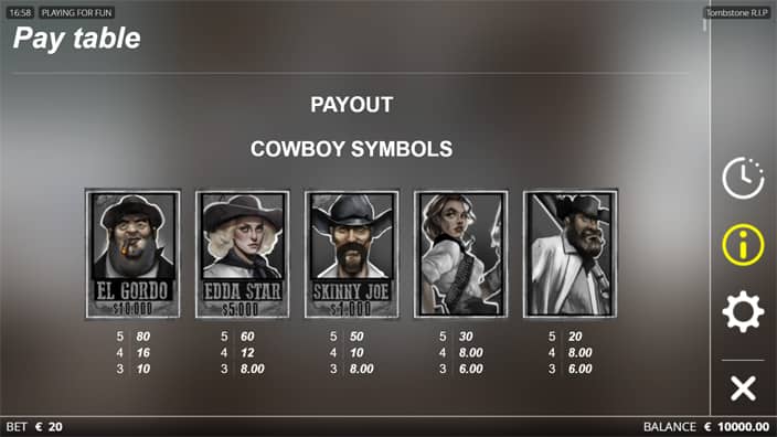 Tombstone-RIP-slot-paytable