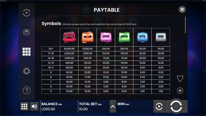 Retro Tapes slot paytable