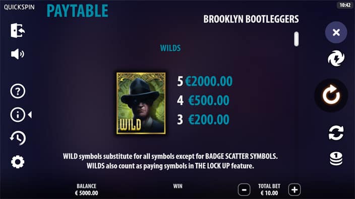 Brooklyn-Bootleggers-slot-paytable