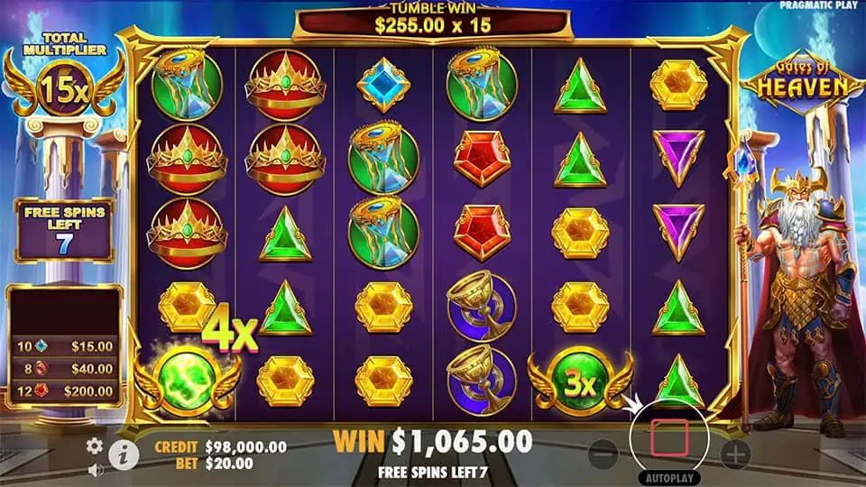 Gates of Heaven slot feature multiplier