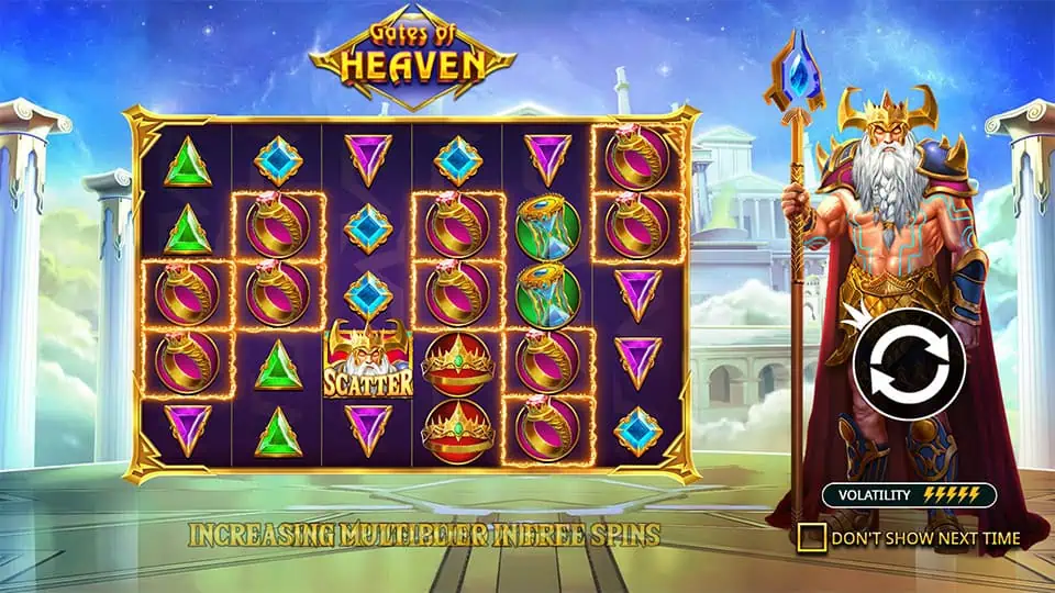 Gates of Heaven slot features