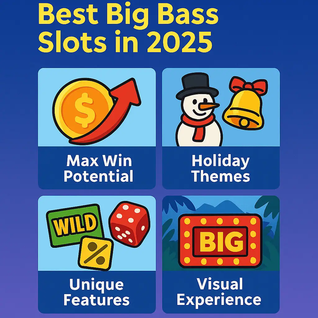 best-big-bass-slots-2025.png.webp