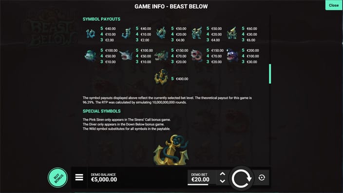 Beast-below-paytable