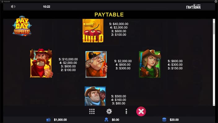 Payday-Express-slot-paytable