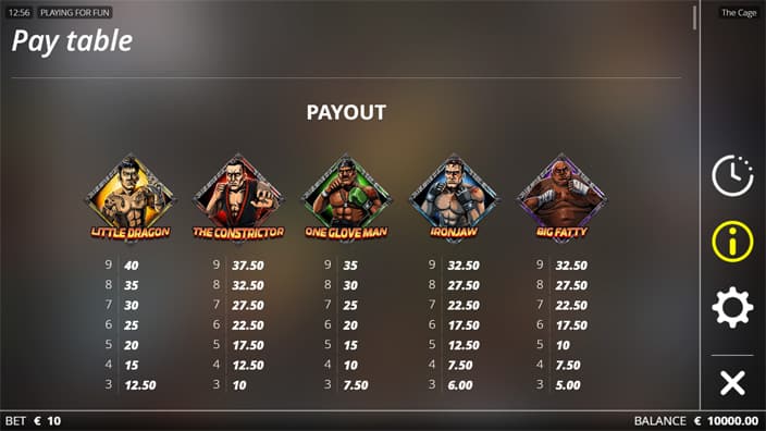 The Cage slot paytable