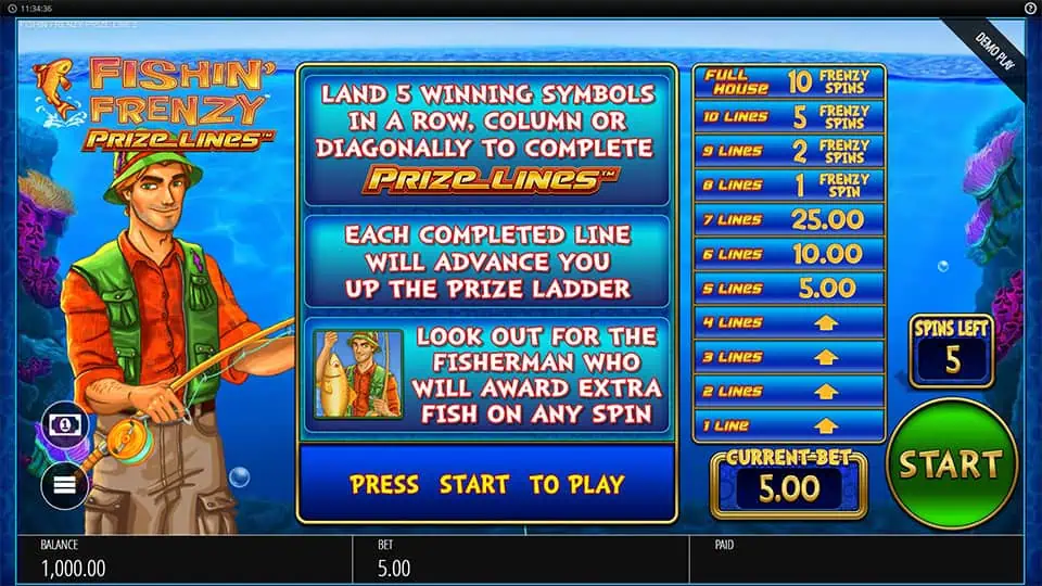 Fishin Frenzy Prize Lines slot