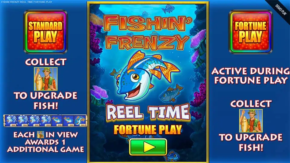 Fishin Frenzy Reel Time Fortune Play slot features