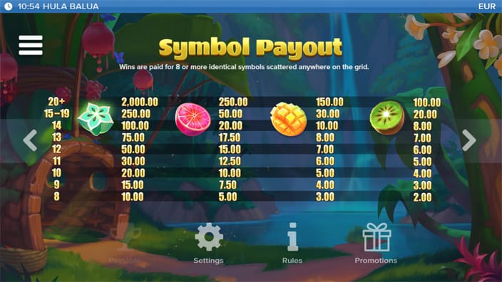 Hula-Balua-slot-paytable