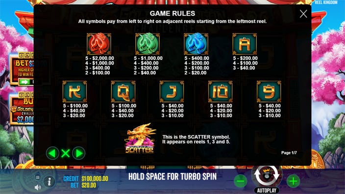 8 Golden Dragon Challenge slot paytable