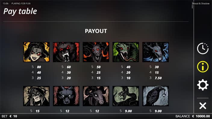 Blood and Shadow slot paytable