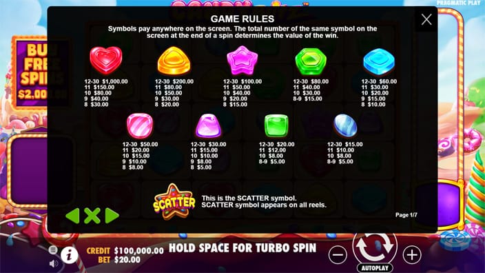 Candy Blitz slot paytable