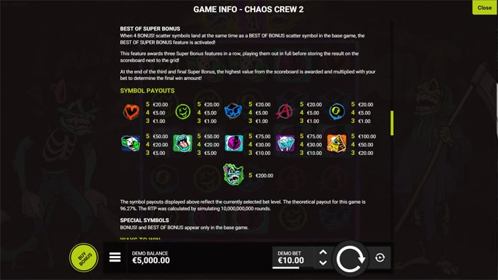 Chaos Crew 2 slot paytable