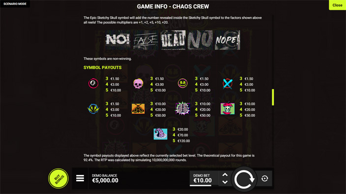 Chaos Crew slot paytable