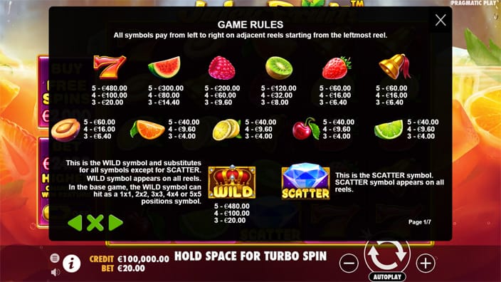 Juicy Fruits slot paytable