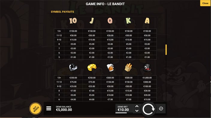 Le Bandit slot paytable