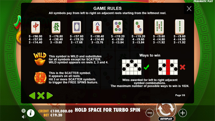 Mahjong Wins slot paytable
