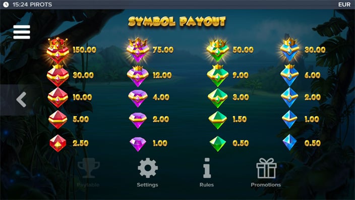 Pirots slot paytable