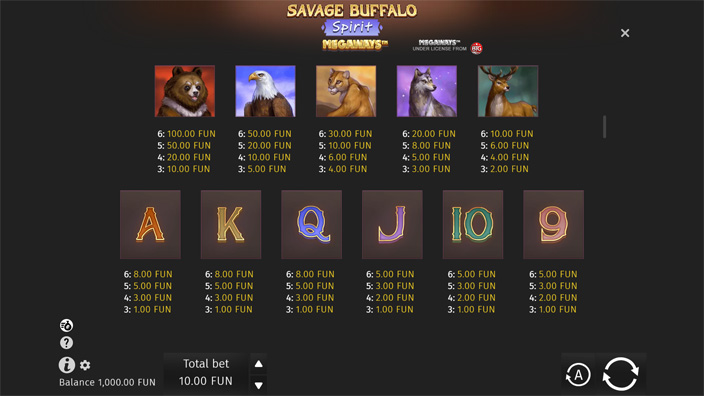 Savage Buffalo Spirit Megaways slot paytable