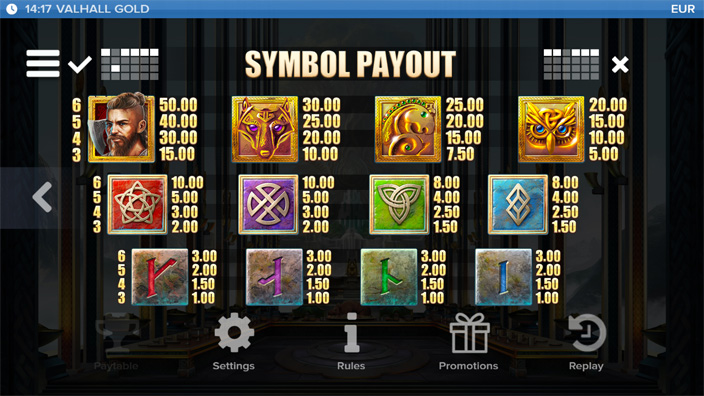 Valhall Gold slot paytable