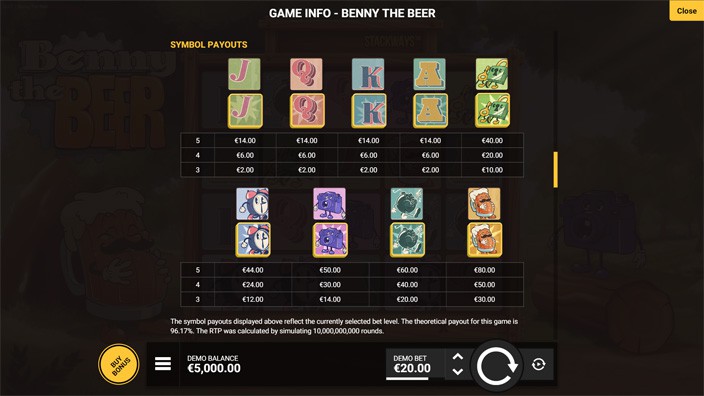 Benny the Beer slot paytable