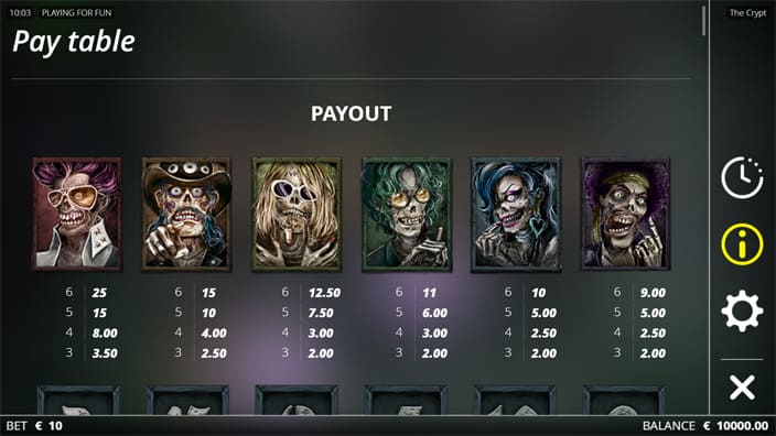 The Crypt slot paytable
