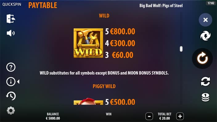 Big Bad Wolf Pigs of Steel slot paytable