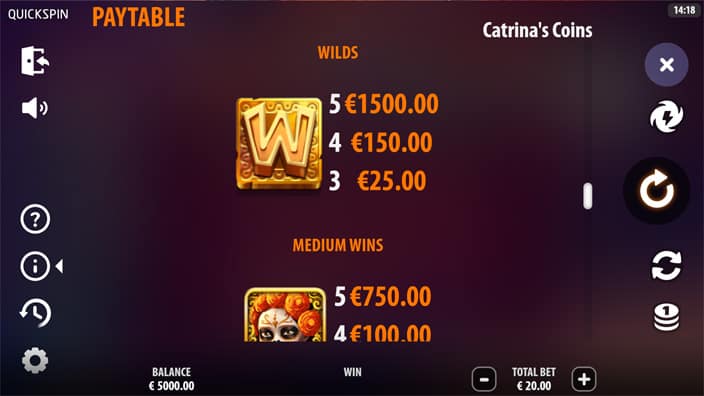 Catrinas Coins slot paytable