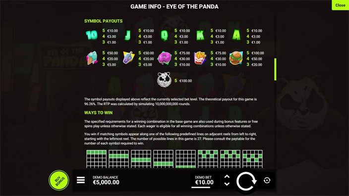 Eye of the Panda slot paytable
