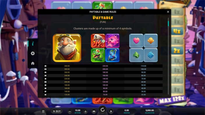 Lure of Fortune slot paytable