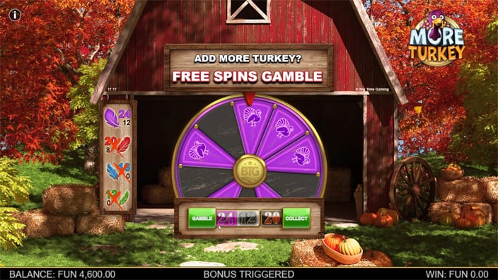 More Turkey Megaways slot feature free spins gamble