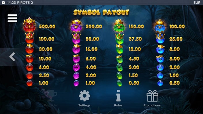 Pirots 2 slot paytable