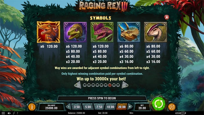 Raging Rex 3 slot paytable