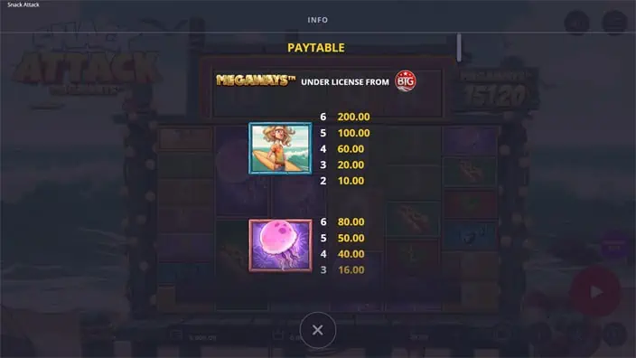 Snack Attack Megaways slot paytable