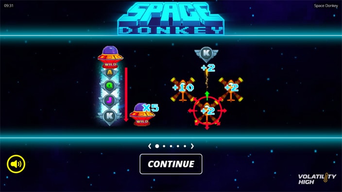 Space Donkey slot features