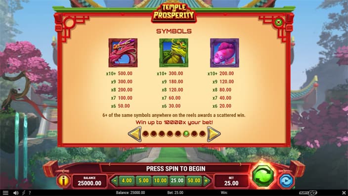 Temple of Prosperity slot paytable