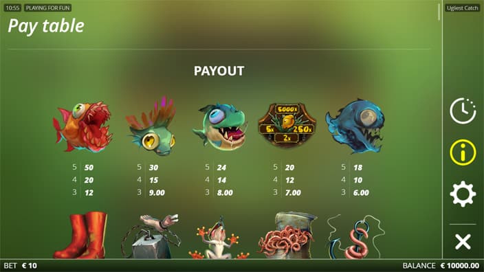 Ugliest Catch slot paytable