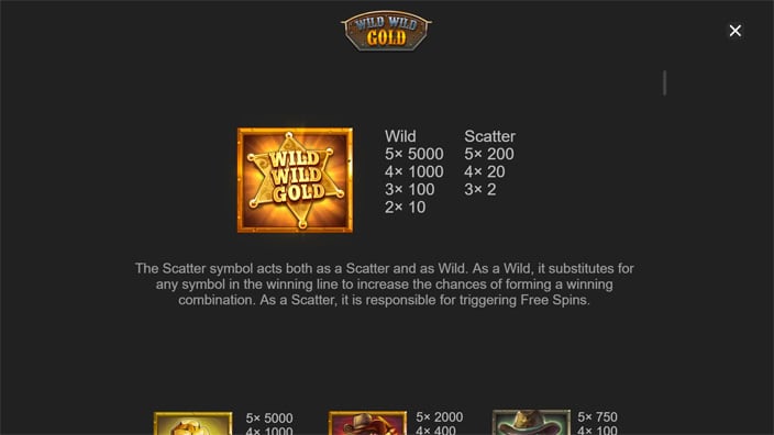 Wild Wild Gold slot paytable