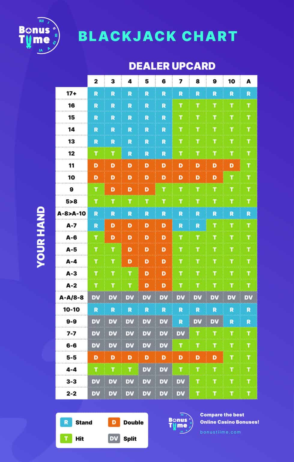 The Power Of Casino Jax Australia review