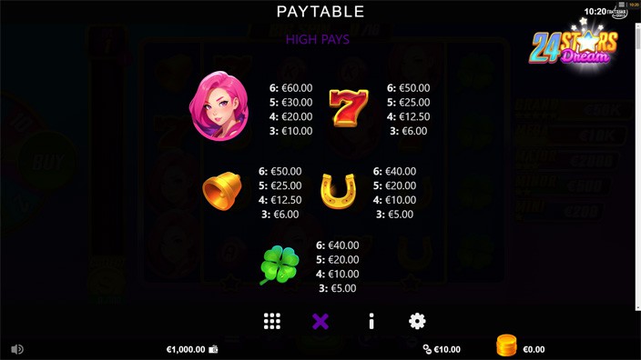 24 Stars Dream slot paytable