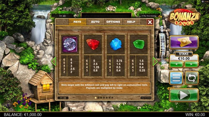 Bonanza Falls slot paytable