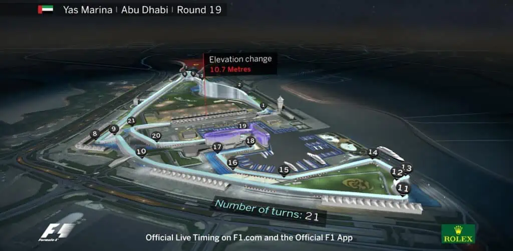 Bonus Tiime Abu Dhabi 2023 Track