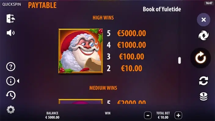 Book of Yuletide slot paytable