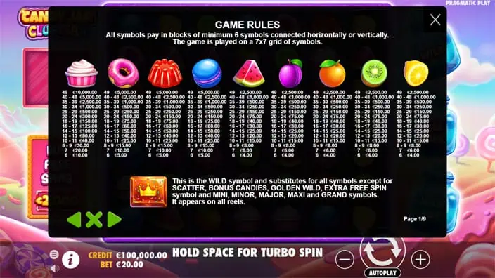 Candy Jar Clusters slot paytable