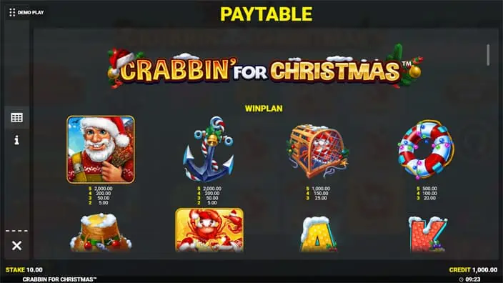 Crabbin for Christmas slot paytable