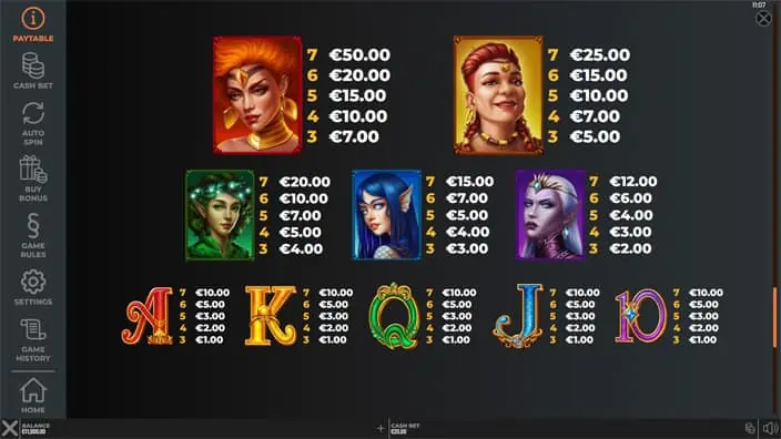 Defenders of Mystica slot paytable