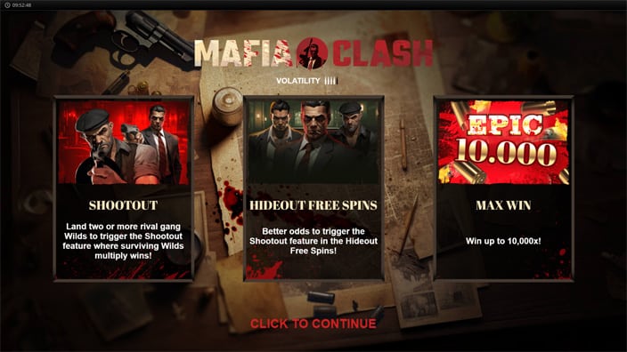 Mafia Clash slot features